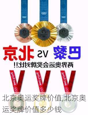 北京奥运奖牌价值,北京奥运奖牌价值多少钱