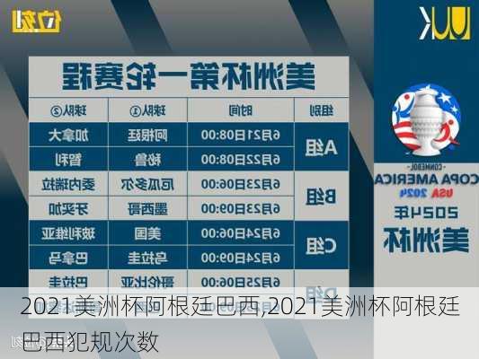 2021美洲杯阿根廷巴西,2021美洲杯阿根廷巴西犯规次数