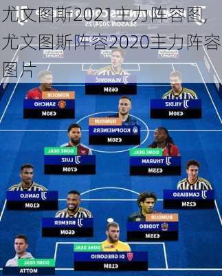 尤文图斯2021主力阵容图,尤文图斯阵容2020主力阵容图片