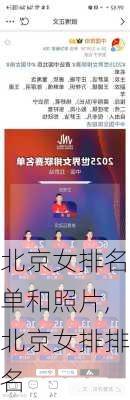 北京女排名单和照片,北京女排排名