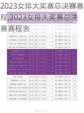 2023女排大奖赛总决赛赛程,2023女排大奖赛总决赛赛程表