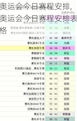 奥运会今日赛程安排,奥运会今日赛程安排表格