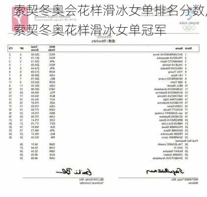 索契冬奥会花样滑冰女单排名分数,索契冬奥花样滑冰女单冠军