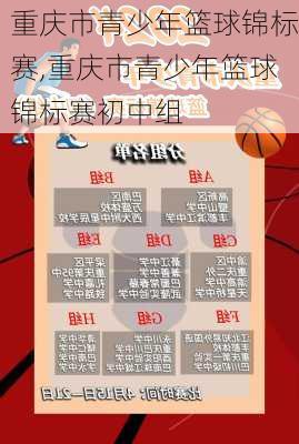 重庆市青少年篮球锦标赛,重庆市青少年篮球锦标赛初中组