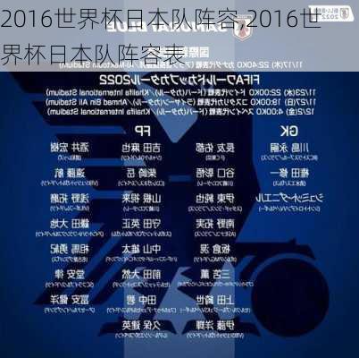 2016世界杯日本队阵容,2016世界杯日本队阵容表