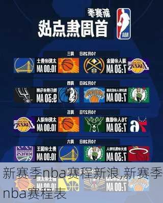 新赛季nba赛程新浪,新赛季nba赛程表