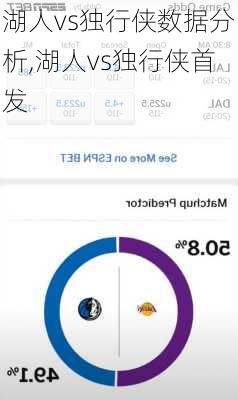湖人vs独行侠数据分析,湖人vs独行侠首发