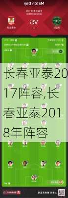 长春亚泰2017阵容,长春亚泰2018年阵容