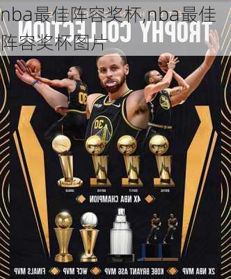 nba最佳阵容奖杯,nba最佳阵容奖杯图片