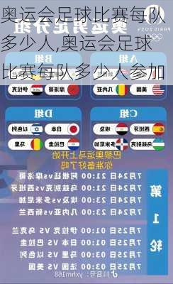 奥运会足球比赛每队多少人,奥运会足球比赛每队多少人参加