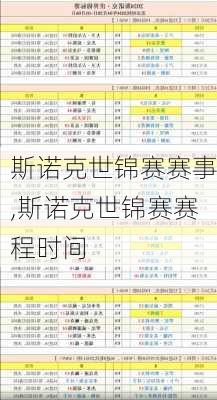 斯诺克世锦赛赛事,斯诺克世锦赛赛程时间