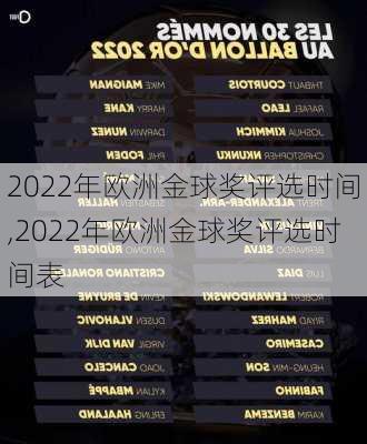 2022年欧洲金球奖评选时间,2022年欧洲金球奖评选时间表