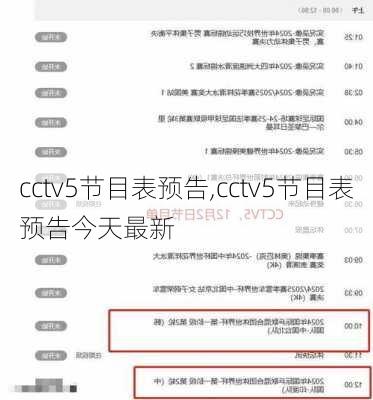 cctv5节目表预告,cctv5节目表预告今天最新