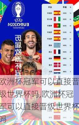 欧洲杯冠军可以直接晋级世界杯吗,欧洲杯冠军可以直接晋级世界杯吗
