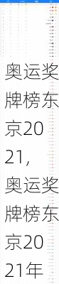 奥运奖牌榜东京2021,奥运奖牌榜东京2021年