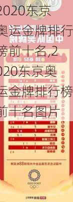 2020东京奥运金牌排行榜前十名,2020东京奥运金牌排行榜前十名图片