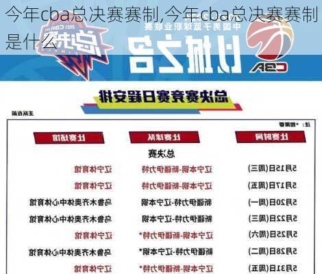 今年cba总决赛赛制,今年cba总决赛赛制是什么