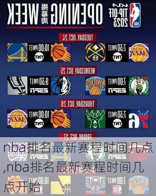 nba排名最新赛程时间几点,nba排名最新赛程时间几点开始