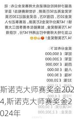 斯诺克大师赛奖金2024,斯诺克大师赛奖金2024年