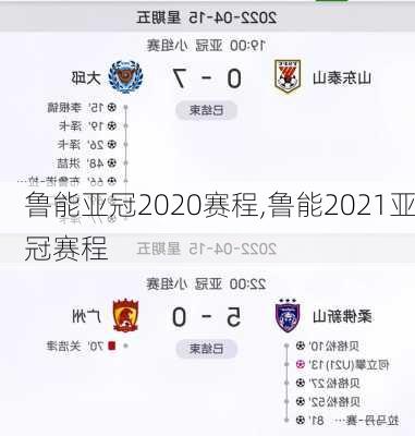 鲁能亚冠2020赛程,鲁能2021亚冠赛程