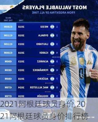 2021阿根廷球员身价,2021阿根廷球员身价排行榜