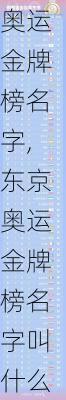 东京奥运金牌榜名字,东京奥运金牌榜名字叫什么