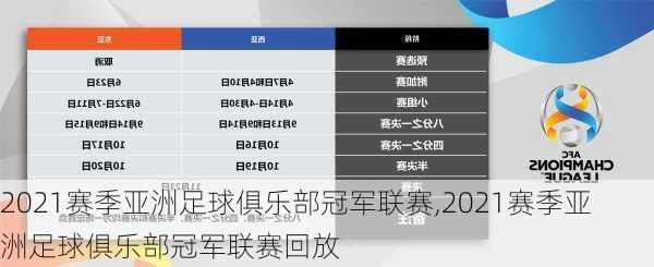 2021赛季亚洲足球俱乐部冠军联赛,2021赛季亚洲足球俱乐部冠军联赛回放