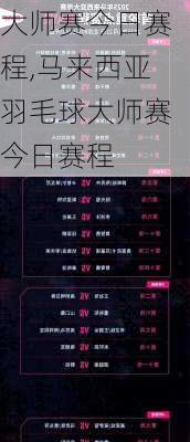 大师赛今日赛程,马来西亚羽毛球大师赛今日赛程