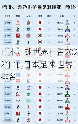 日本足球世界排名2022年年,日本足球 世界排名