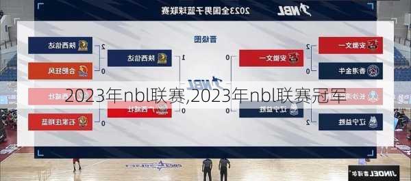 2023年nbl联赛,2023年nbl联赛冠军