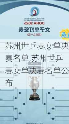 苏州世乒赛女单决赛名单,苏州世乒赛女单决赛名单公布
