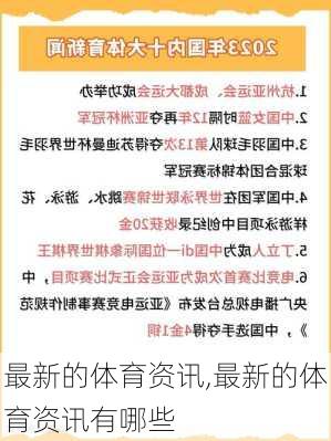 最新的体育资讯,最新的体育资讯有哪些