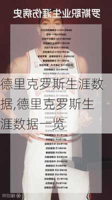 德里克罗斯生涯数据,德里克罗斯生涯数据一览