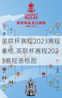 英联杯赛程2023赛程表格,英联杯赛程2023赛程表格图