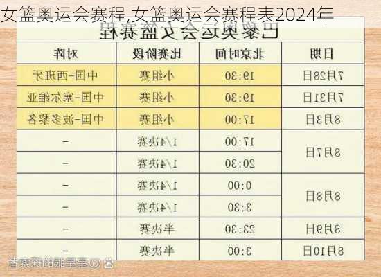 女篮奥运会赛程,女篮奥运会赛程表2024年