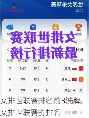女排世联赛排名前3洗牌,女排世联赛的排名