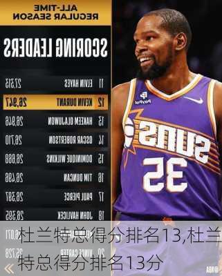 杜兰特总得分排名13,杜兰特总得分排名13分