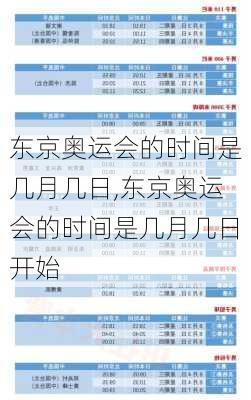 东京奥运会的时间是几月几日,东京奥运会的时间是几月几日开始