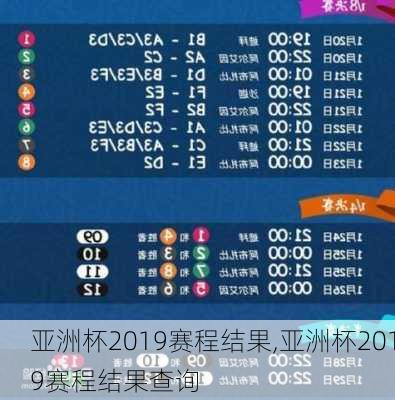 亚洲杯2019赛程结果,亚洲杯2019赛程结果查询