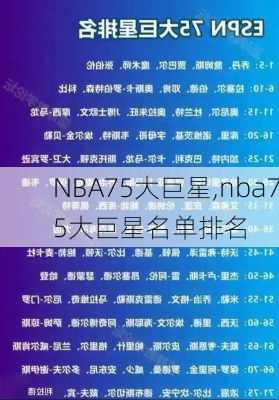 NBA75大巨星,nba75大巨星名单排名