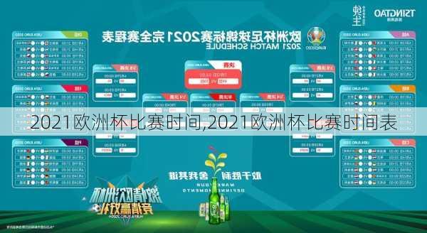 2021欧洲杯比赛时间,2021欧洲杯比赛时间表