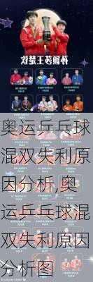奥运乒乓球混双失利原因分析,奥运乒乓球混双失利原因分析图