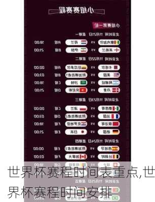 世界杯赛程时间表重点,世界杯赛程时间安排