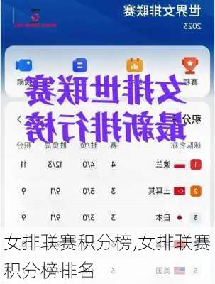 女排联赛积分榜,女排联赛积分榜排名