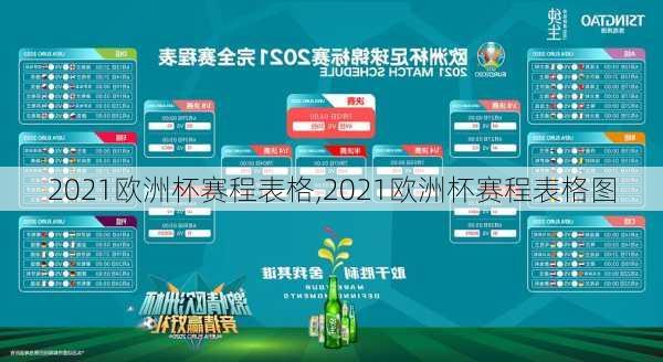 2021欧洲杯赛程表格,2021欧洲杯赛程表格图