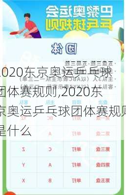 2020东京奥运乒乓球团体赛规则,2020东京奥运乒乓球团体赛规则是什么