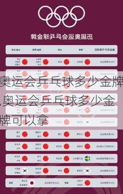 奥运会乒乓球多少金牌,奥运会乒乓球多少金牌可以拿