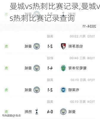 曼城vs热刺比赛记录,曼城vs热刺比赛记录查询