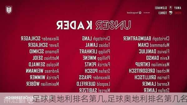 足球奥地利排名第几,足球奥地利排名第几名