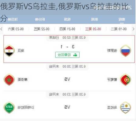 俄罗斯VS乌拉圭,俄罗斯vs乌拉圭的比分